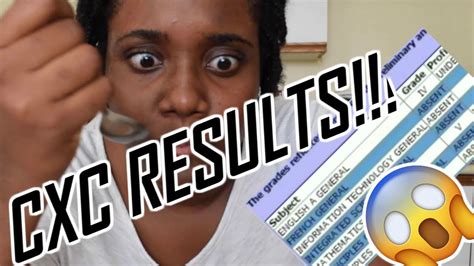 RELEASE of RESULTS .